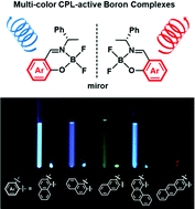 Graphical abstract: Multi-colour circularly polarized luminescence properties of chiral Schiff-base boron difluoride complexes