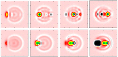 Graphical abstract: Time-dependent density functional theory calculations of electronic friction in non-homogeneous media