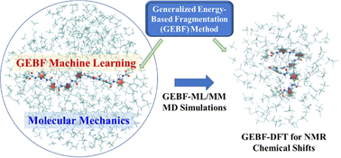 Graphical abstract: Combined fragment-based machine learning force field with classical force field and its application in the NMR calculations of macromolecules in solutions
