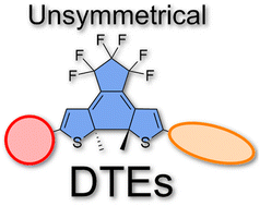Graphical abstract: Unsymmetrical benzothiazole-based dithienylethene photoswitches