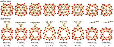 Graphical abstract: Theoretical study on exohedral complexes C6H6TMB40 (TM = Sc-Ni)