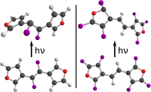 Graphical abstract: E/Z photoisomerization pathway in pristine and fluorinated di(3-furyl)ethenes