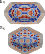 Graphical abstract: Formation of the quasi-planar B56 boron cluster: topological path from B12 and disk aromaticity