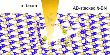 Graphical abstract: Magnetism and interlayer bonding in pores of Bernal-stacked hexagonal boron nitride