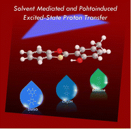 Graphical abstract: Spectroscopic and mechanistic insights into solvent mediated excited-state proton transfer and aggregation-induced emission: introduction of methyl group onto 2-(o-hydroxyphenyl)benzoxazole