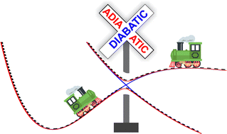 Graphical abstract: An ab initio study of the rovibronic spectrum of sulphur monoxide (SO): diabatic vs. adiabatic representation