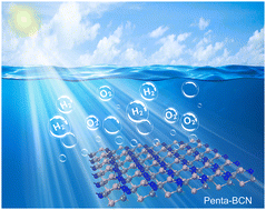 Graphical abstract: Penta-BCN monolayer: a metal-free photocatalyst with a high carrier mobility for water splitting