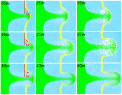 Graphical abstract: Focal opening of the neuronal plasma membrane by shock-induced bubble collapse for drug delivery: a coarse-grained molecular dynamics simulation
