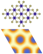 Graphical abstract: High-temperature magnetic skyrmions in BiCrX3 (X = Se and Te) monolayers