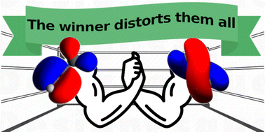 Graphical abstract: Helical versus linear Jahn–Teller distortions in allene and spiropentadiene radical cations