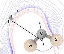 Graphical abstract: An explicitly correlated six-dimensional potential energy surface for the SiCSi + H2 complex
