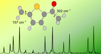 Graphical abstract: Benchmarking acetylthiophene derivatives: methyl internal rotations in the microwave spectrum of 2-acetyl-5-methylthiophene
