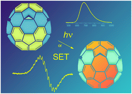 Graphical abstract: Reversibly switchable methanofullerene by photoexcitation and reduction