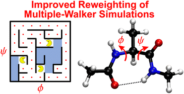 Graphical abstract: Improved reweighting protocols for variationally enhanced sampling simulations with multiple walkers