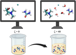 Graphical abstract: On the not so anomalous water-induced structural transformations of choline chloride–urea (reline) deep eutectic system