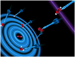 Graphical abstract: Multiphoton breakdown of acetylene; formation of organic building block fragments