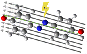 Graphical abstract: Protonation state control of electric field induced molecular switching mechanisms