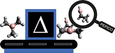 Graphical abstract: Threshold photoelectron spectroscopy of trimethylborane and its pyrolysis products