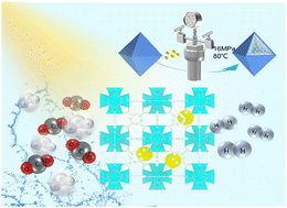 Graphical abstract: Atomically dispersed Pt inside MOFs for highly efficient photocatalytic hydrogen evolution