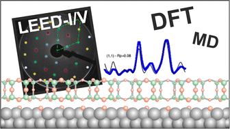 Graphical abstract: Structure and registry of the silica bilayer film on Ru(0001) as viewed by LEED and DFT