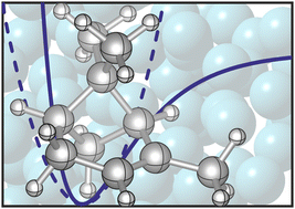 Graphical abstract: Matrix-isolation and cryosolution-VCD spectra of α-pinene as benchmark for anharmonic vibrational spectra calculations