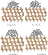 Graphical abstract: Photoabsorbance of supported metal clusters: ab initio density matrix and model studies of large Ag clusters on Si surfaces