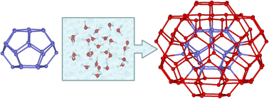 Graphical abstract: Water model for hydrophobic cavities: structure and energy from quantum-chemical calculations