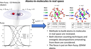 Graphical abstract: Atoms in molecules in real space: a fertile field for chemical bonding