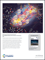 Graphical abstract: Back cover