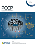 Graphical abstract: Front cover