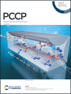 Graphical abstract: Front cover