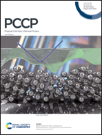 Graphical abstract: Front cover