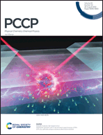 Graphical abstract: Front cover