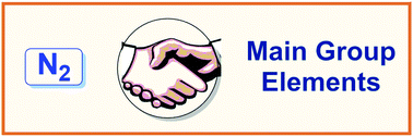 Graphical abstract: Nitrogen fixation and transformation with main group elements