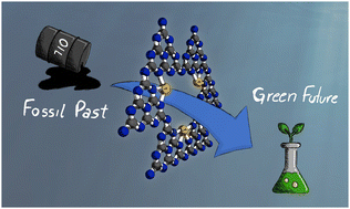 Graphical abstract: Carbon nitride based materials: more than just a support for single-atom catalysis