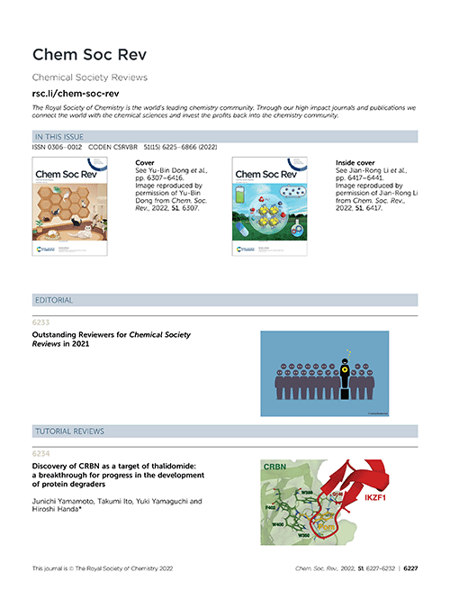 Contents list