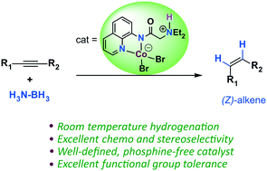 Graphical abstract: Room temperature Z-selective hydrogenation of alkynes by hemilabile and non-innocent (NNN)Co(ii) catalysts