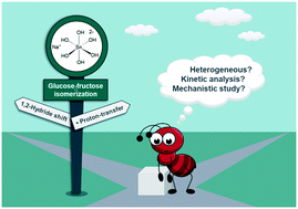 Graphical abstract: Stannate-catalysed glucose–fructose isomerisation in alcohols