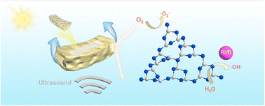 Graphical abstract: Piezoelectric induced reverse photocatalytic performances of carbon nitride with different structures