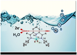 Graphical abstract: Electrocatalytic hydrogen production from neutral water using an aqueous Ni(ii) pincer complex