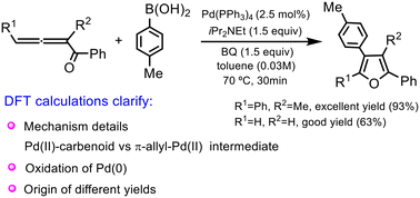 Graphical abstract: DFT computational insight into Pd(0)-catalyzed oxidative cross-coupling of 1,2-allenyl ketones and aryl boronic acids: Pd(ii)-carbenoid intermediate versus π-allyl-Pd(ii) intermediate