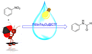 Graphical abstract: Visible-light-induced photocatalytic reductive carbonylation of nitroarenes using formic acid as a hydrogen source over a water-dispersible CTF-based palladium catalyst