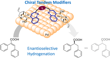 Graphical abstract: Chiral tandem modifiers: highly efficient cinchonidine-derivative modifiers at low concentrations for the enantioselective hydrogenation of (E)-2,3-diphenylpropenoic acid over Pd/C
