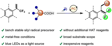 Graphical abstract: Visible-light-induced decarboxylation/defluorosilylation protocol for synthesis of gem-difluoroalkenes