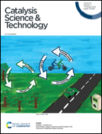 Graphical abstract: Front cover