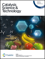 Graphical abstract: Inside front cover