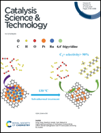 Graphical abstract: Inside front cover