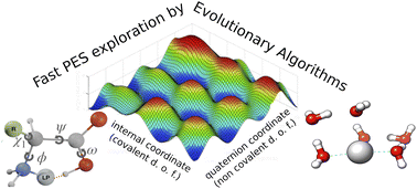 Graphical abstract: Fast exploration of potential energy surfaces with a joint venture of quantum chemistry, evolutionary algorithms and unsupervised learning