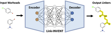 Graphical abstract: Link-INVENT: generative linker design with reinforcement learning