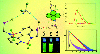 Graphical abstract: 2,2′-Bipyridine derived doubly B ← N fused bisphosphine-chalcogenides, [C5H3N(BF2){NCH2P(E)Ph2}]2 (E = O, S, Se): tuning of structural features and photophysical studies